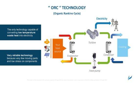 Hydroscot Energies website photo