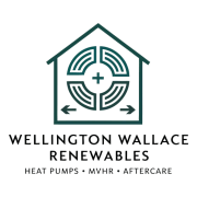 Wellington Wallace Renewables logo