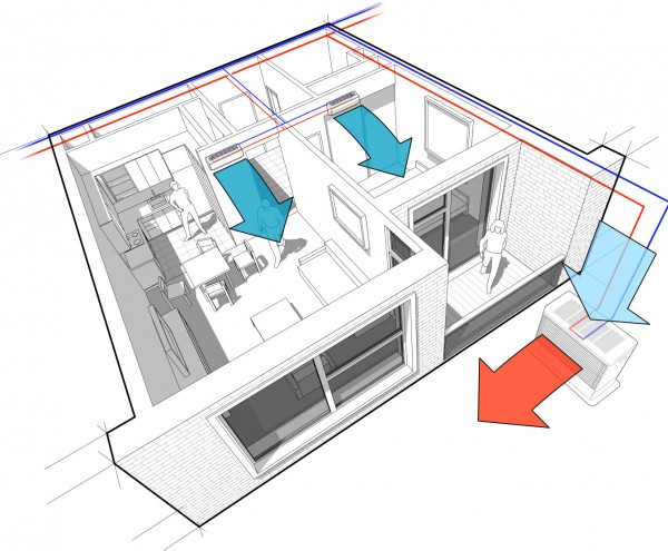 Air Conditioning South West website photo